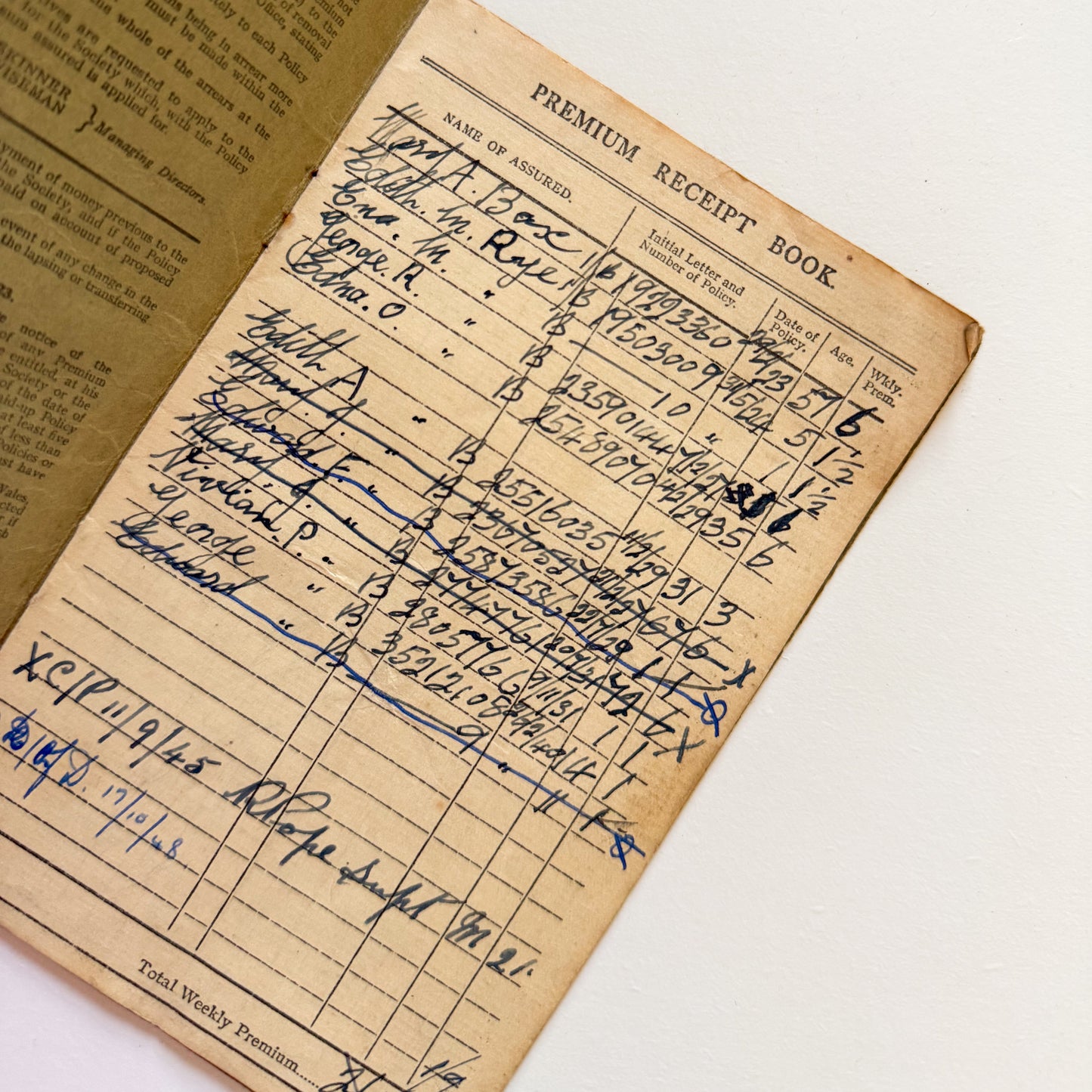x5 Receipt & Banking Books 1929-52 WW2