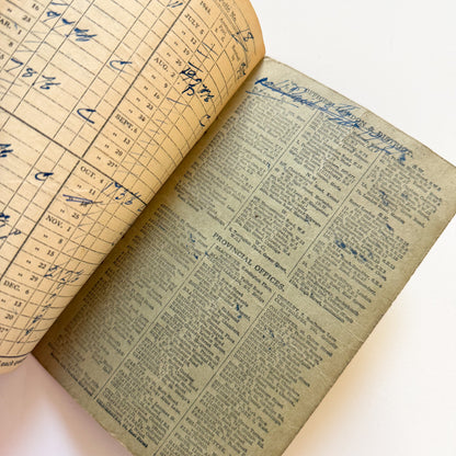 x5 Receipt & Banking Books 1929-52 WW2