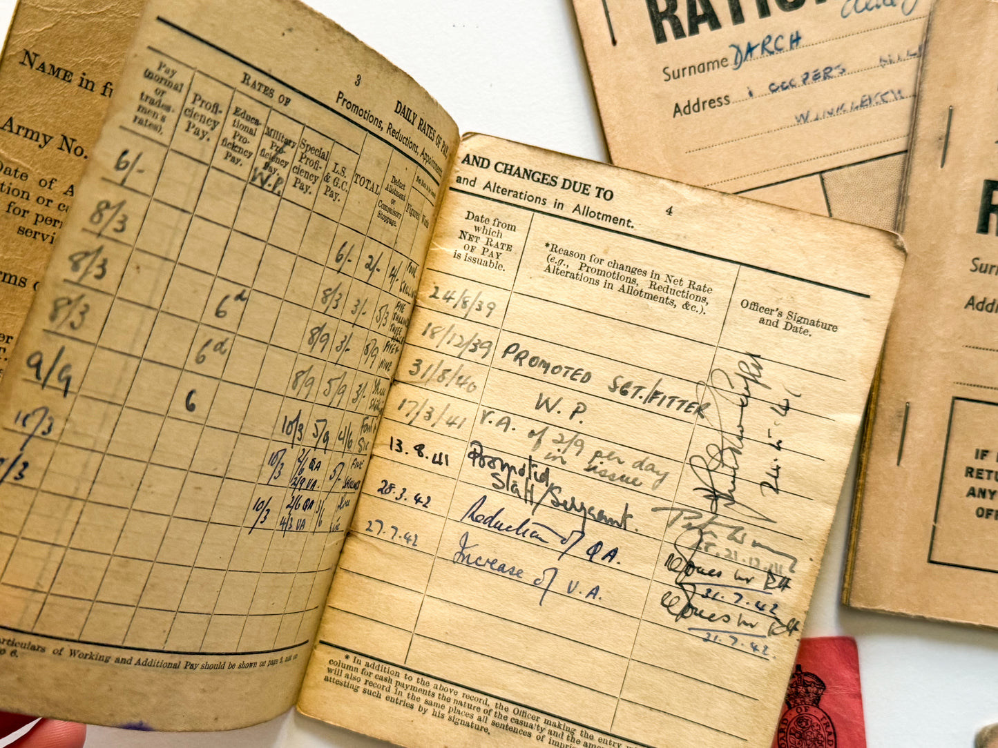 Ration Booklets from the 1940s & 50s