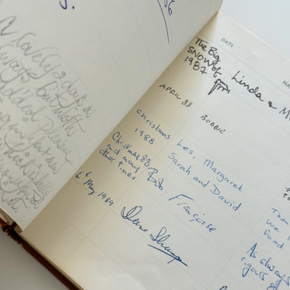 Visitor's Book from 1974 - 2019